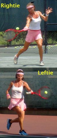 Playing rightie and leftie forehands